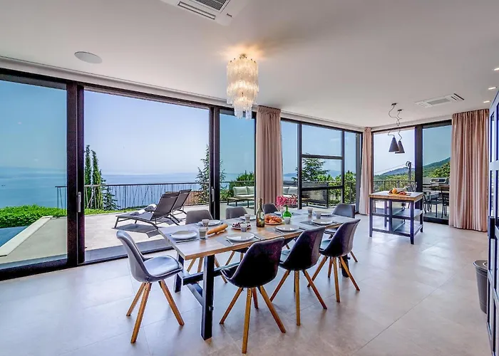 Holiday home The View